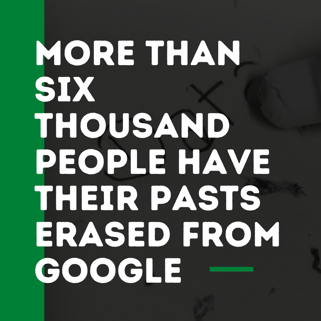 More than SIX THOUSAND people have their pasts erased from Google