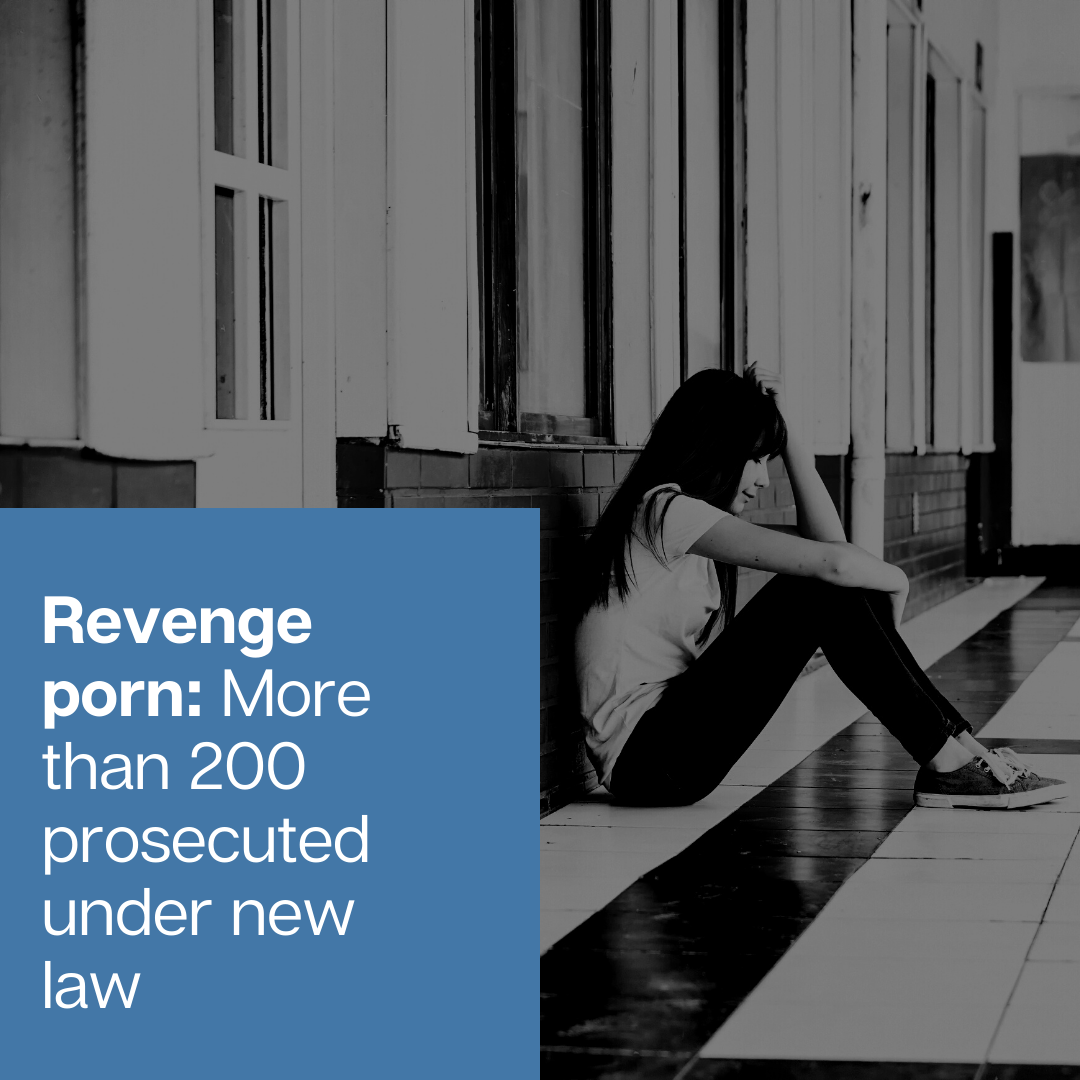 Revenge porn: More than 200 prosecuted under new law